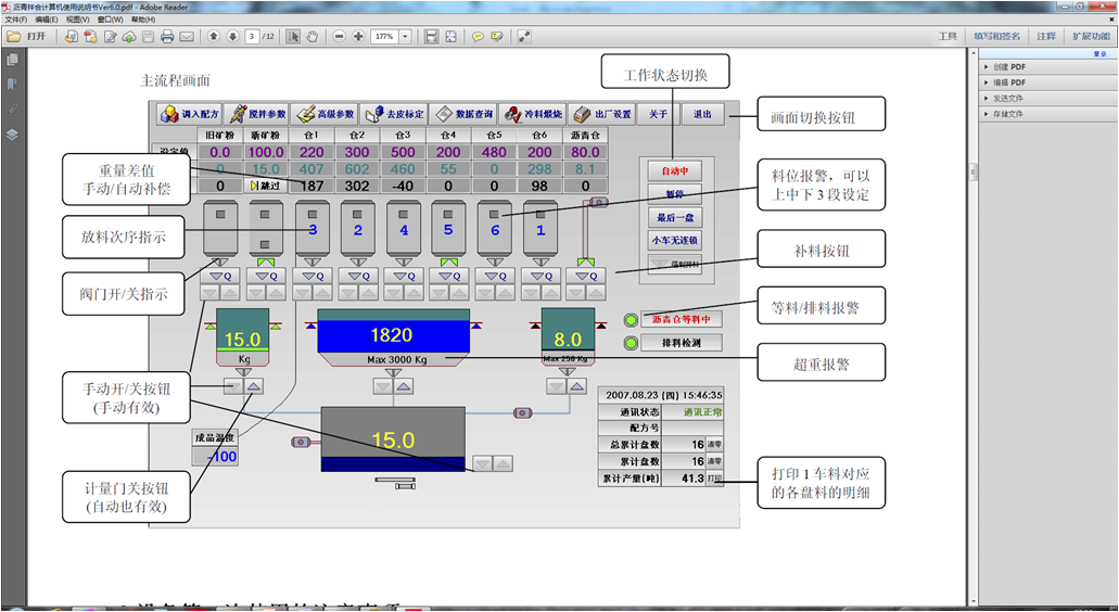 Building Automation 自動化系統