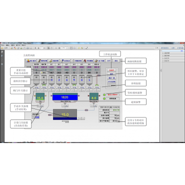 Building Automation 自動化系統